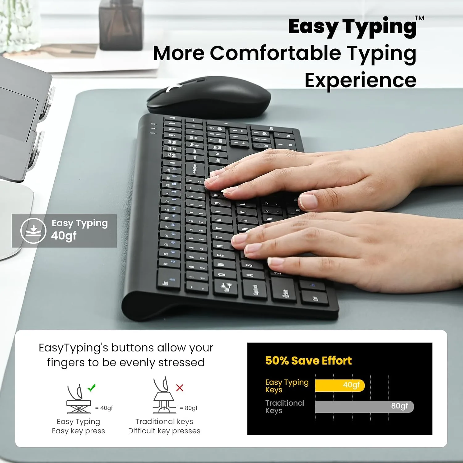 cimetech Full Size Wireless Keyboard and Mouse Combo - Grey