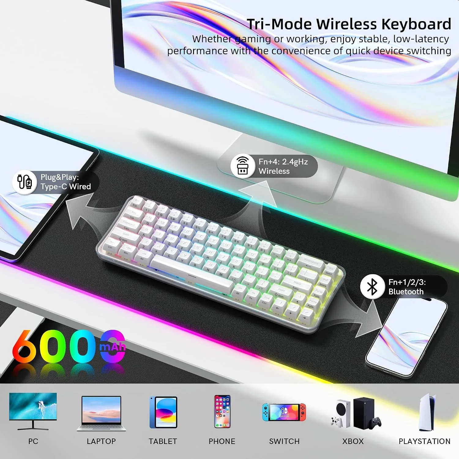 Womier Q61 PRO 60% Wireless Creamy Keyboard, White Jelly Gaming Keyboard