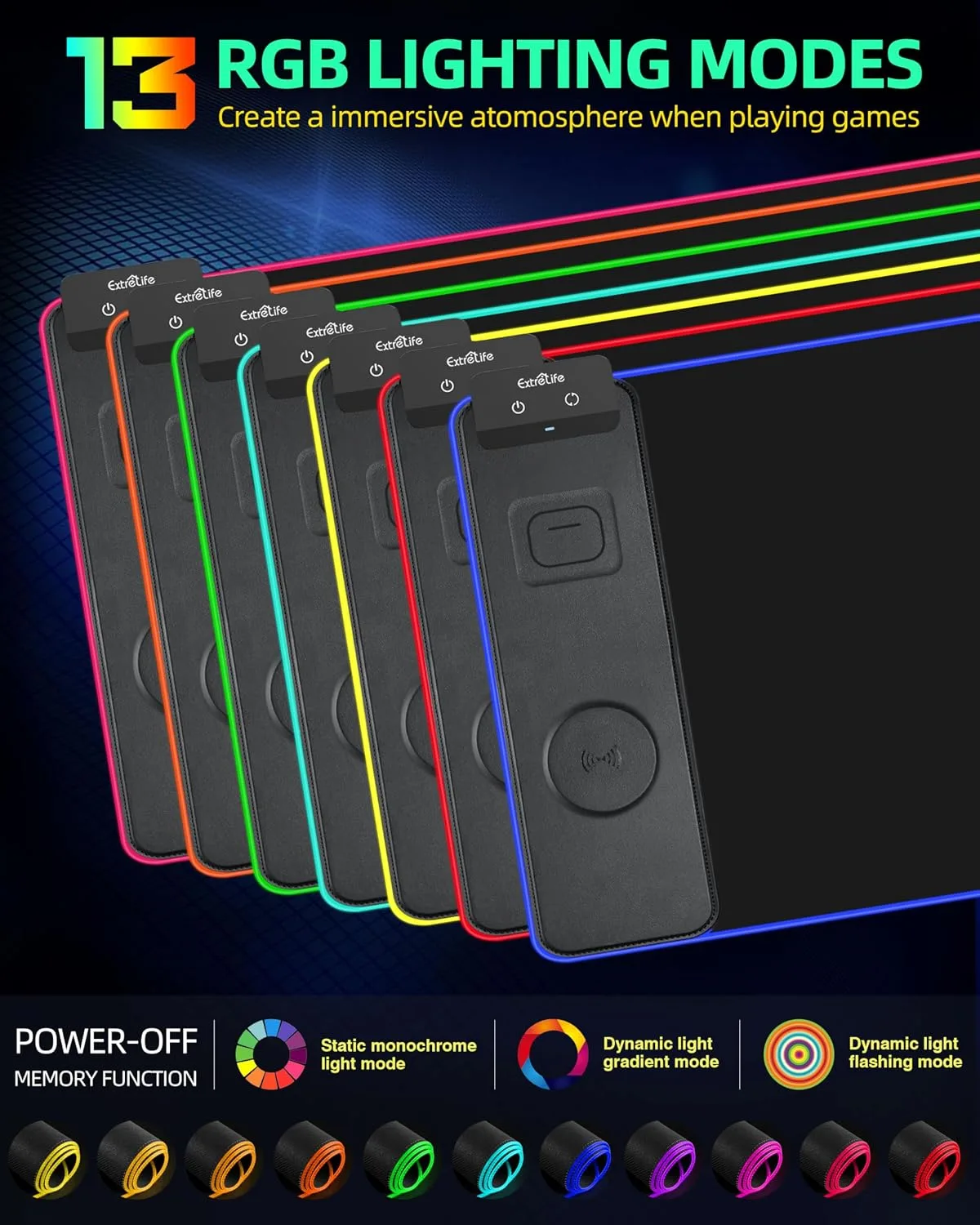 Wireless Charging Mouse Pad, RGB Gaming Mousepad, 31.5"x11.8"