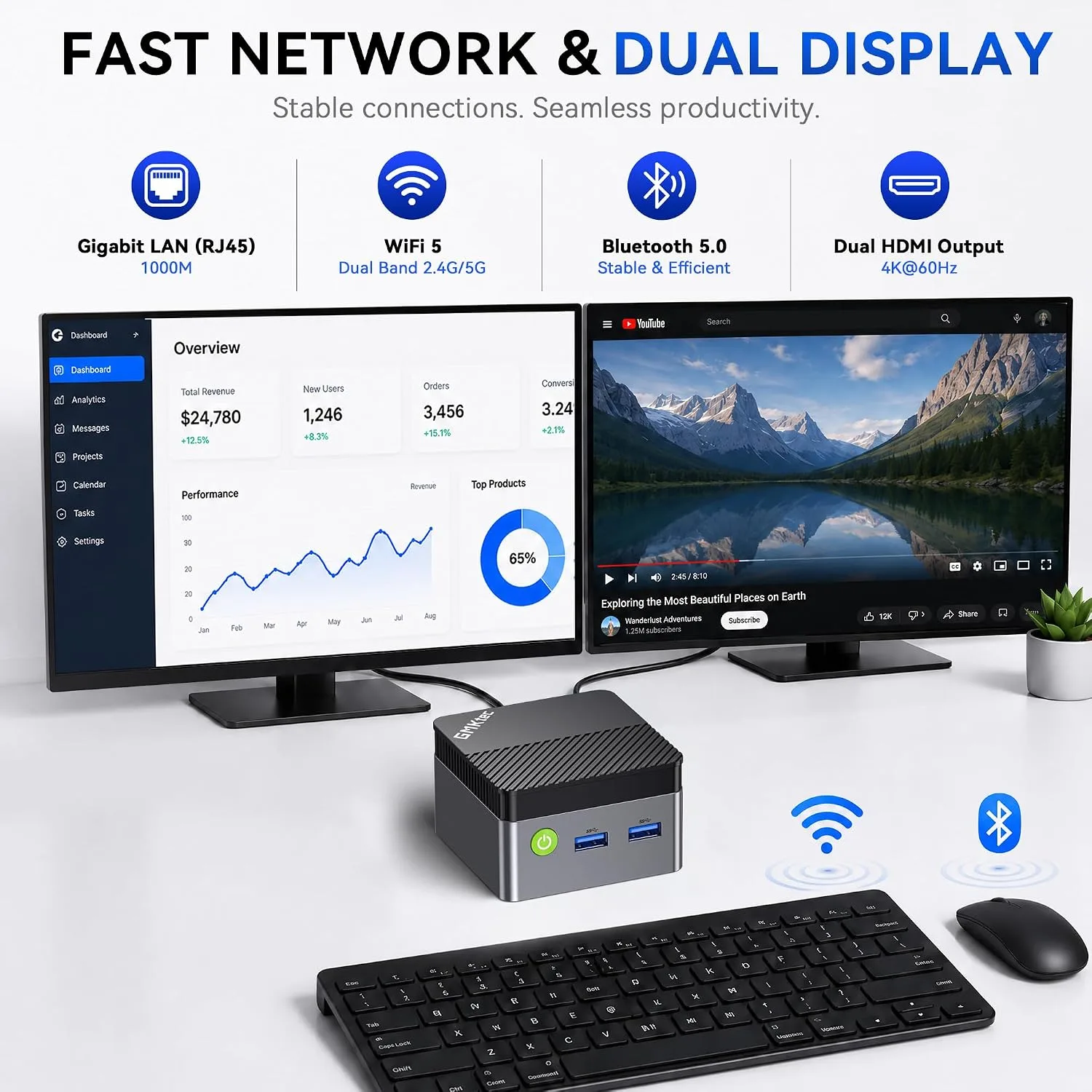 GMKtec G5S Mini PC Intel N5095 8GB LPDDR4 128GB SSD Desktop Computer