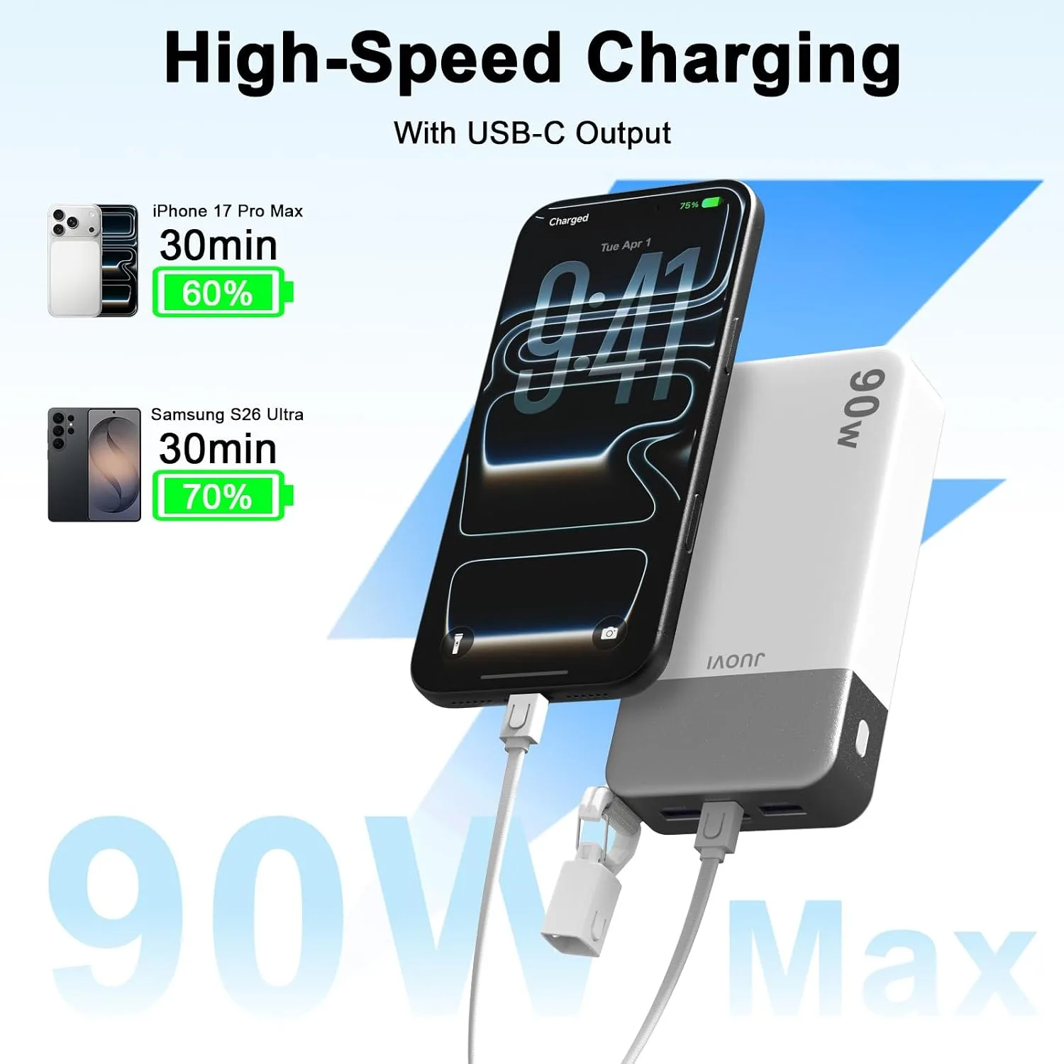 JUOVI 90W Portable Charger for Laptop Power Bank 20000mAh with USB-C Cable