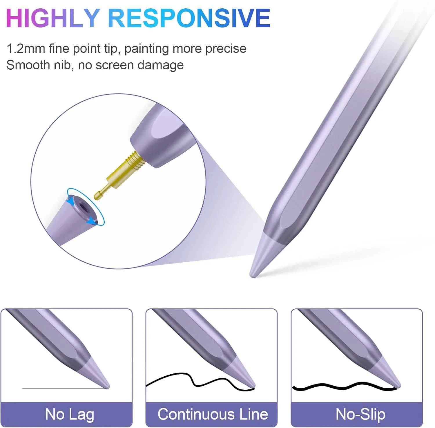 ​​​Stylus Pen for iPad 2018-2023 with Palm Rejection, Active Pencil for iPad 10th/9th/8th/7th/6th Generation, for iPad Pro 11/12.9 inch, for iPad Air 5th/4th/3th Gen, for iPad Mini 6th/5th Gen(Purple)