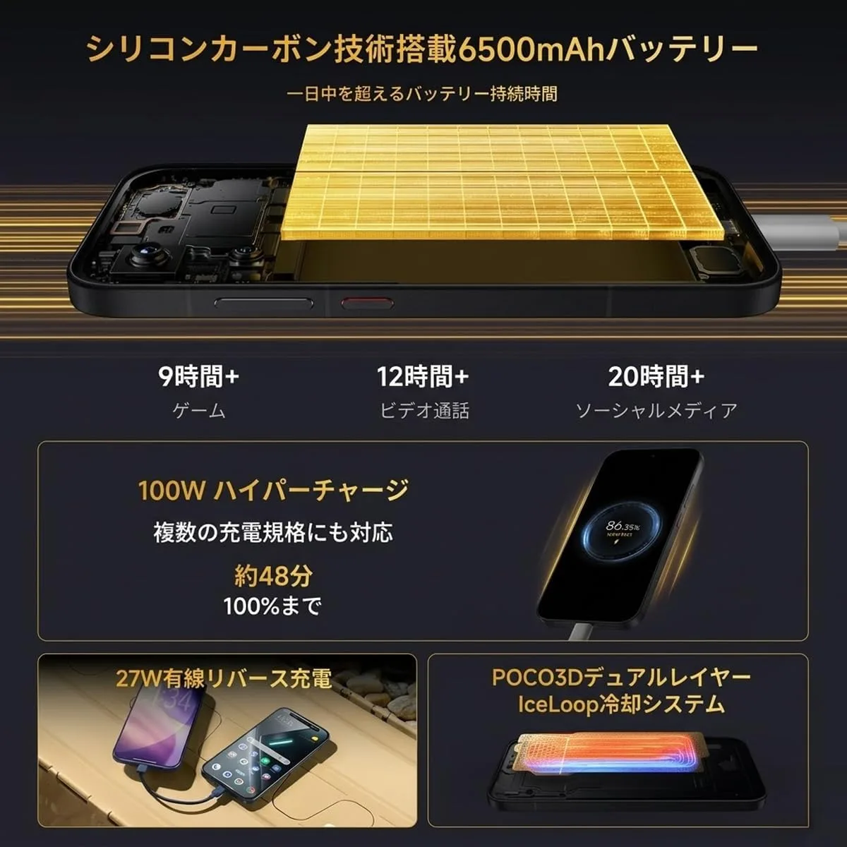 XIAOMI Poco X8 PRO 5G Ai (Compatible with Tmobile Mint Tello & Global) (256GB + 8GB) 6.59" 50MP Gamers Phone NFC Dual sim Unlocked Model 2511FPC34G Liberado (Black)