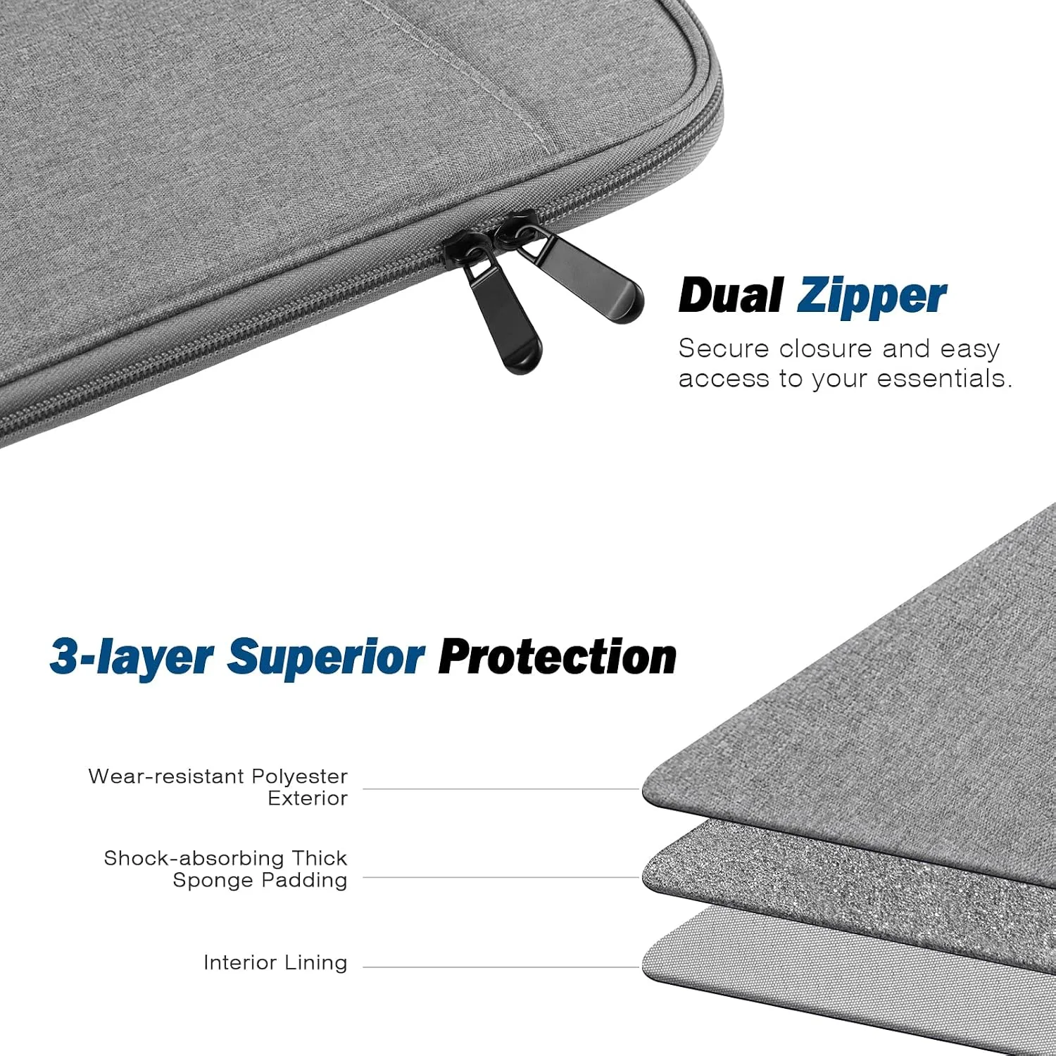 MoKo 9-11 Inch Tablet Sleeve Bag Carrying Case with Accessory Pocket