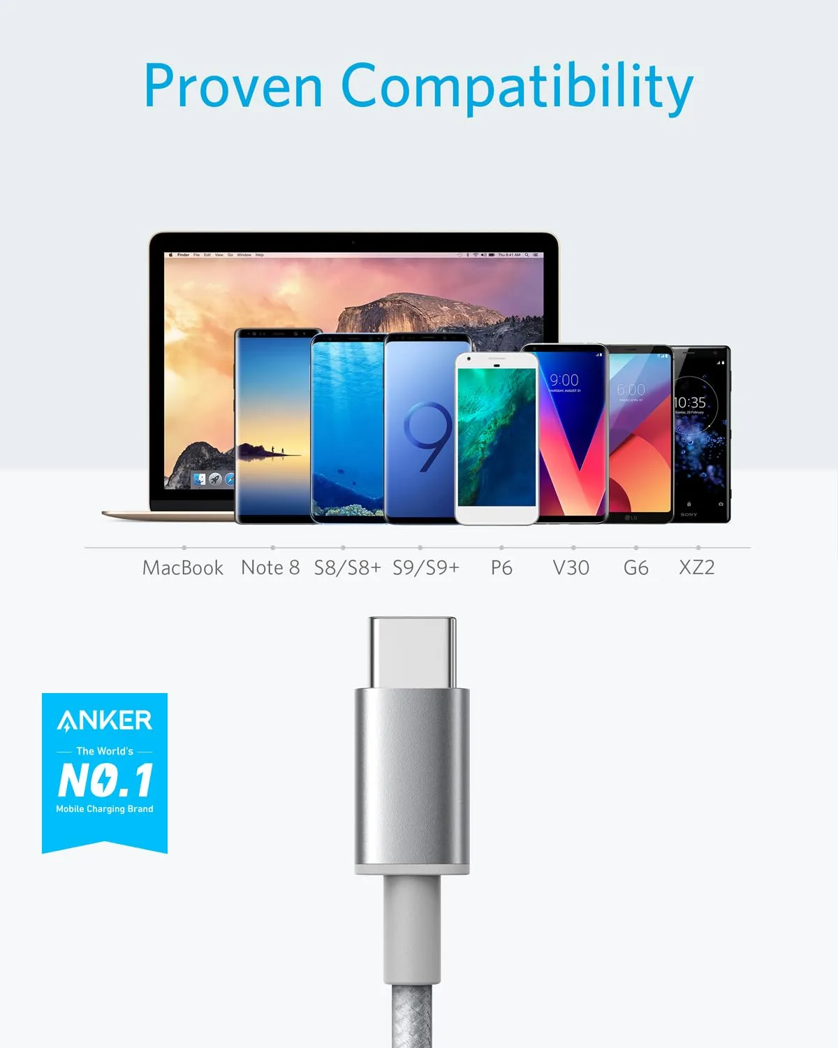 Anker USB A to USB C Cable, USB to USB C Cable (2-Pack, 6 ft, Silver)