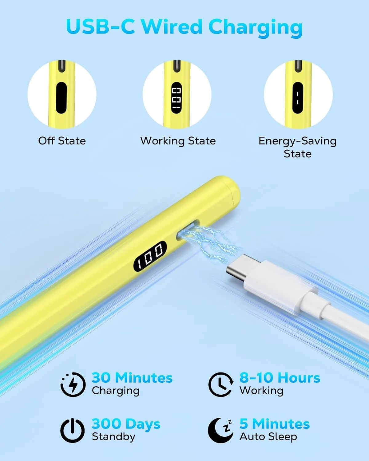 MoKo Stylus Pen for iPad 2018-2026, USB-C Charge Pencil with LED Display