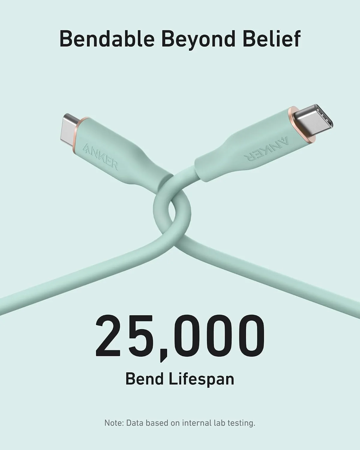 Anker USB C Cable, 240W Type C Fast Charging Cord (1-Pack, 6 ft, Green)