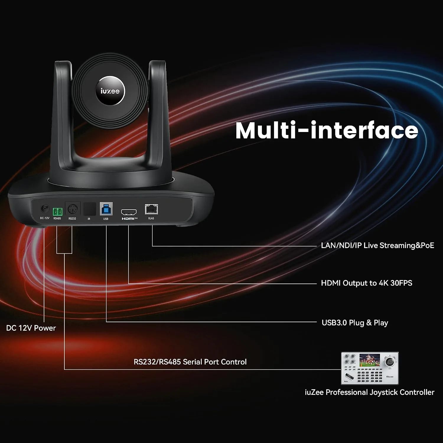 4K NDI PTZ Camera AI-Auto Tracking, 20X Optical Zoom, USB3.0/HDMI/LAN PoE, IP Live Streaming, Conference Room Camera for Church Services Education Conference Events, Work with YouTube OBS