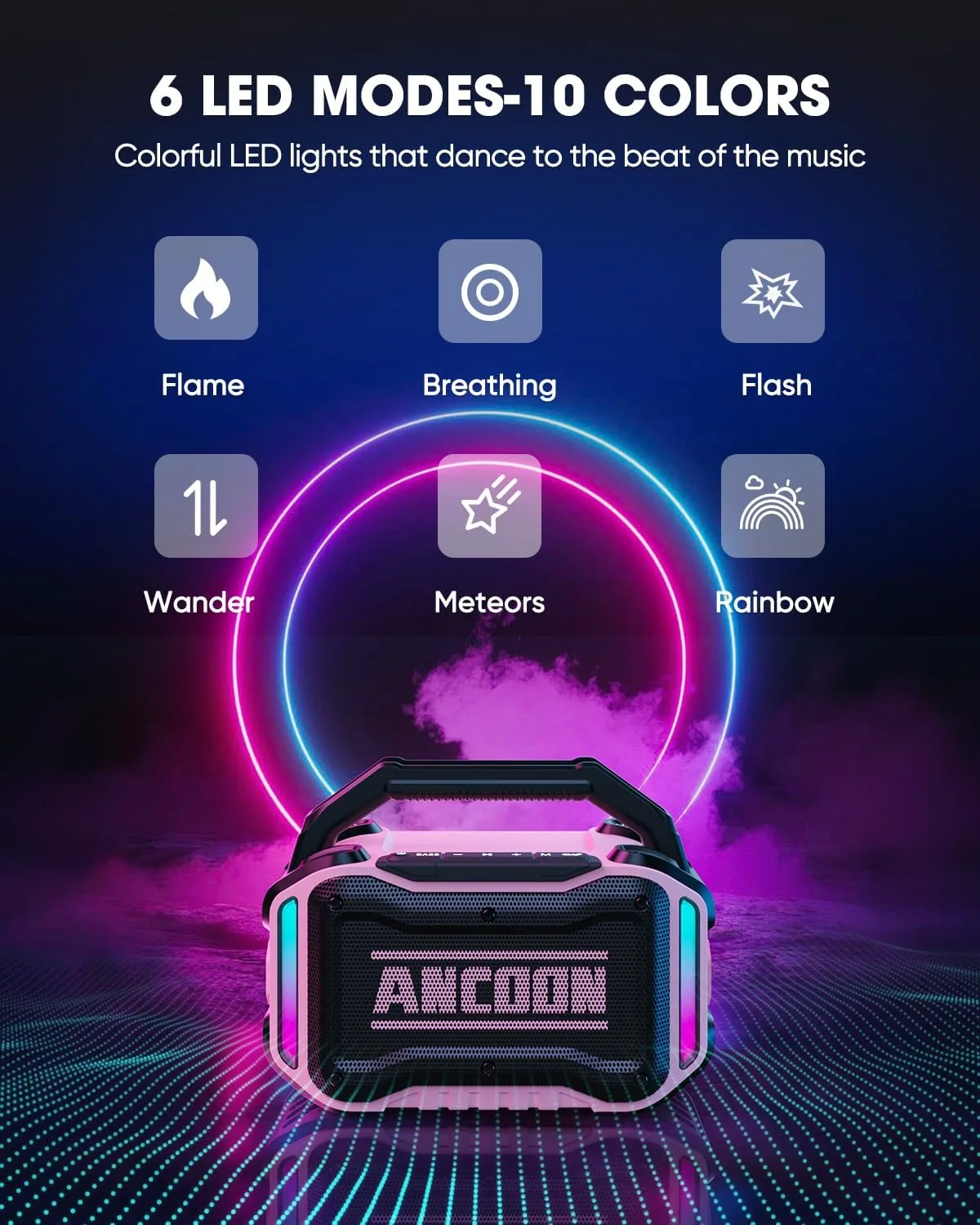 ANCOON Speakers Bluetooth Wireless: 80W(Peak) Loud Speaker with Bass, 20H Playtime, IPX6 Waterproof, Large Jobsite Speakers for Work, Outdoor, Workshop, Garage, Portable Speaker with TWS (Pink)