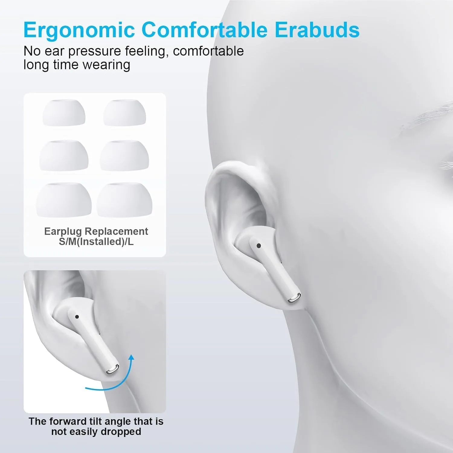 Wireless Earbuds for iPhone 18 Pro/17/16, 5.3 Bluetooth for Apple Earbuds