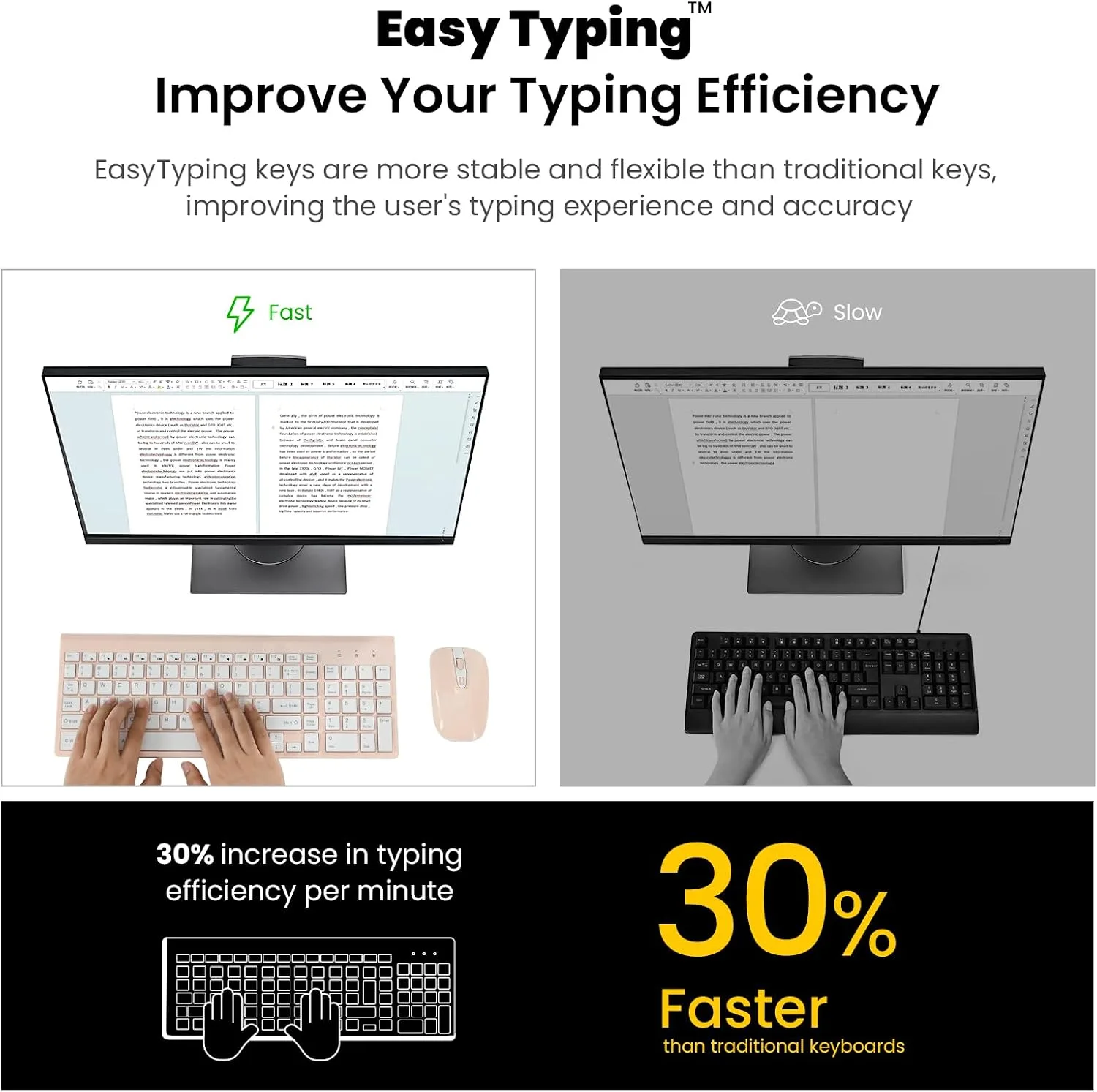 cimetech Wireless Keyboard and Mouse Combo - Pink White