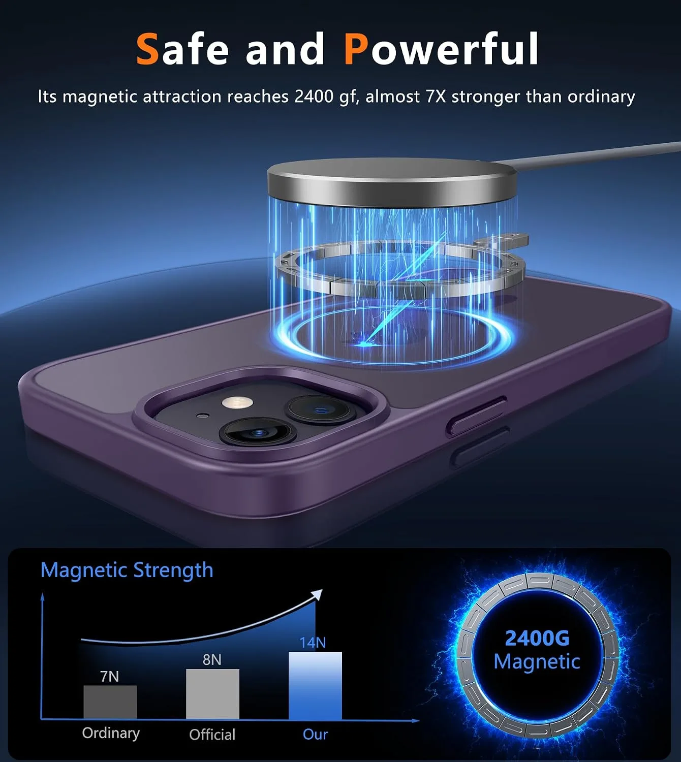 FNTCASE for iPhone 12 / iPhone 12 Pro Case Fit for MagSafe Purple