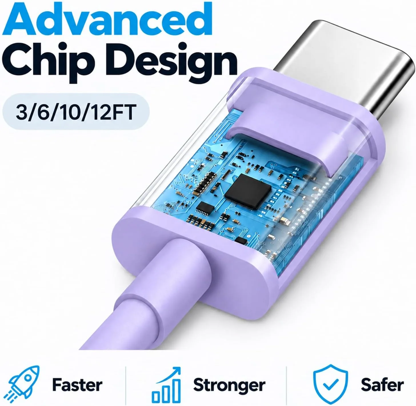 Super Fast Type C Charger for Samsung, 45W Dual Port USB C Charger