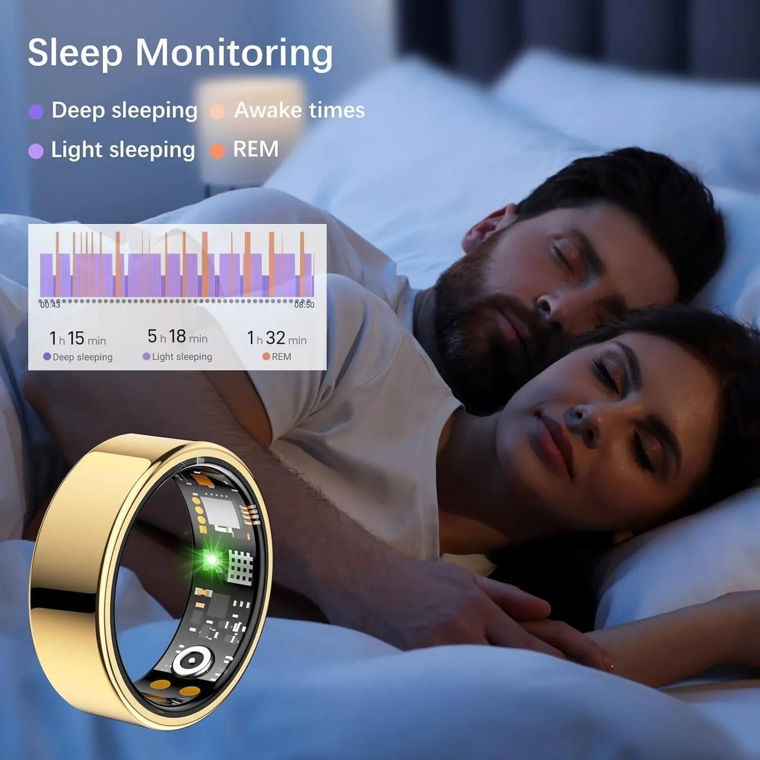 Smart Ring for Women Men, Fitness Ring with Heart Rate, Blood Oxygen,Stress, Sleep Tracker, Step Tracker, Fit Ring No Subscription Fee, IP68 Waterproof Smart Ring for iPhone & Android (Gold, 9#)