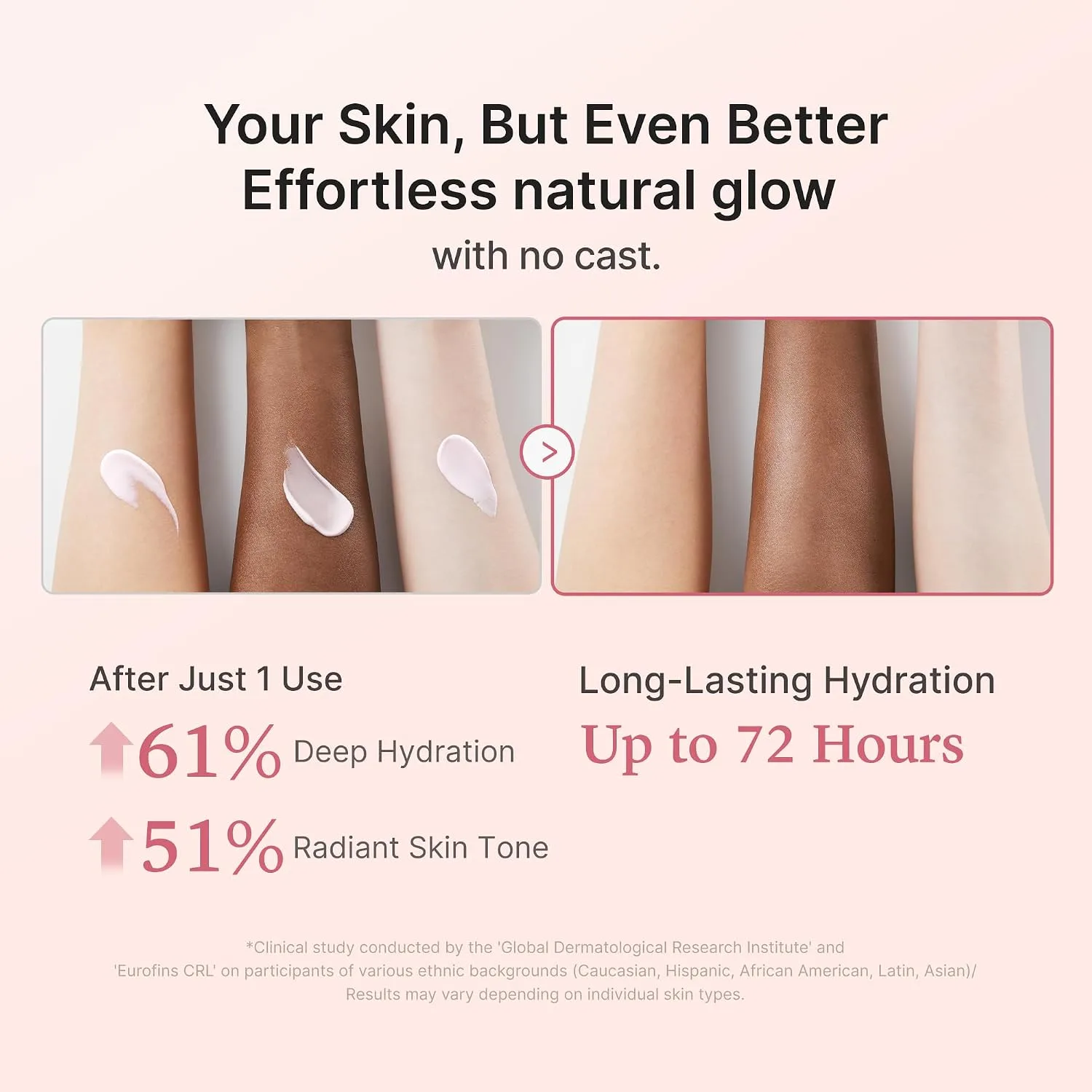 medicube Sunscreen No Cast Just Glow Collagen, SPF 50