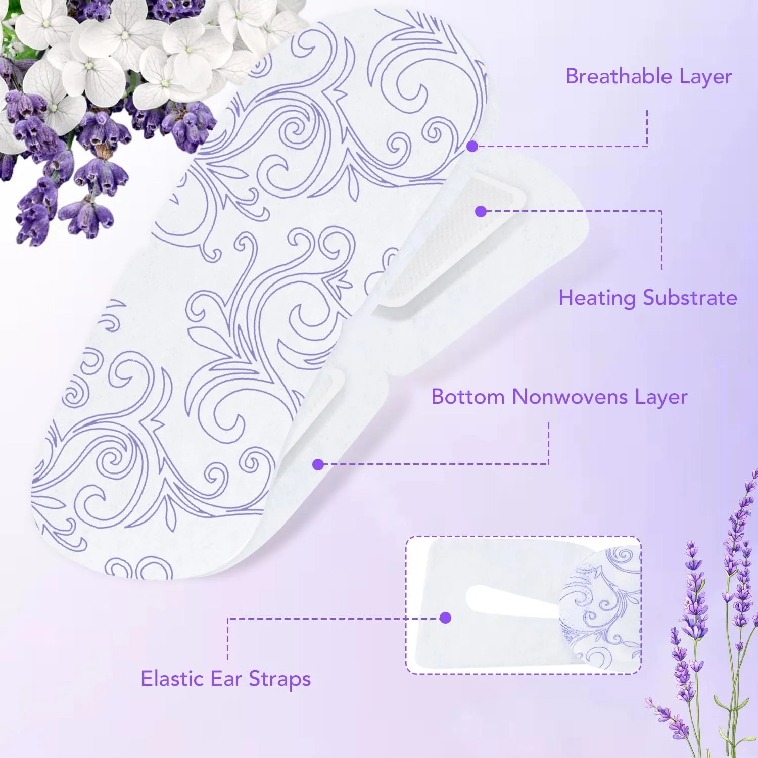 XPCARE 72 Pack Steam Eye Mask Disposable for Dry Eyes Cornea Care-Lavender
