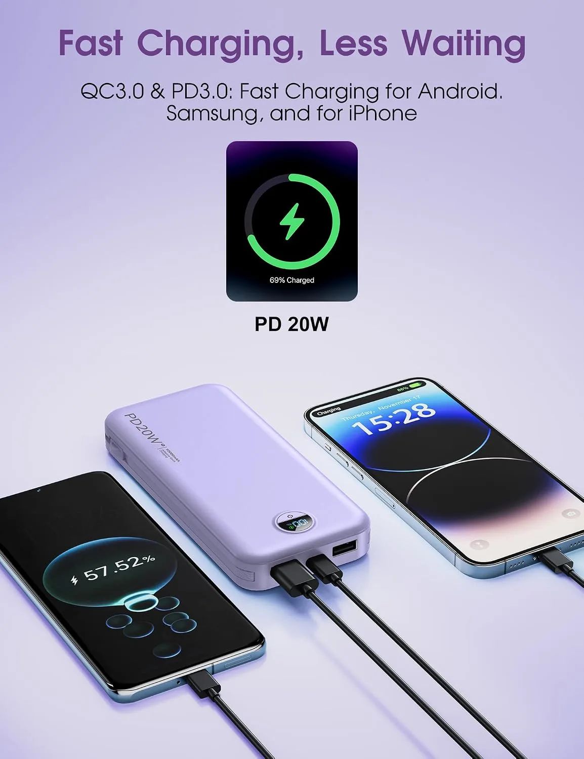 citicr Portable Charger 10000mAh PD20W w/Built-in Cables & Wall Plug Purple