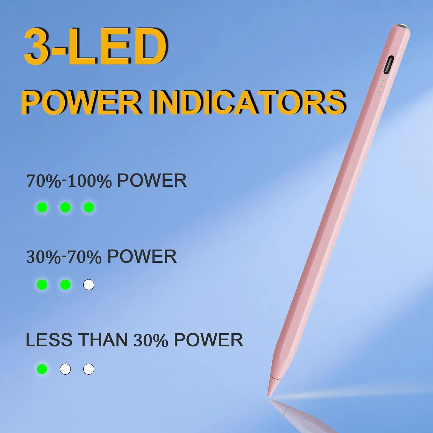 Stylus Pen for iPad 2026-2018, 15 Mins Fast Charge Pencil for iPad A16 11th/10th/9-6th Gen, Air M4/M3/M2/11-13"/5/4/3, Pro M4 11/12.9/13, Mini A17 Pro/6/5, Tilt Sensitivity Palm Rejection - Pink