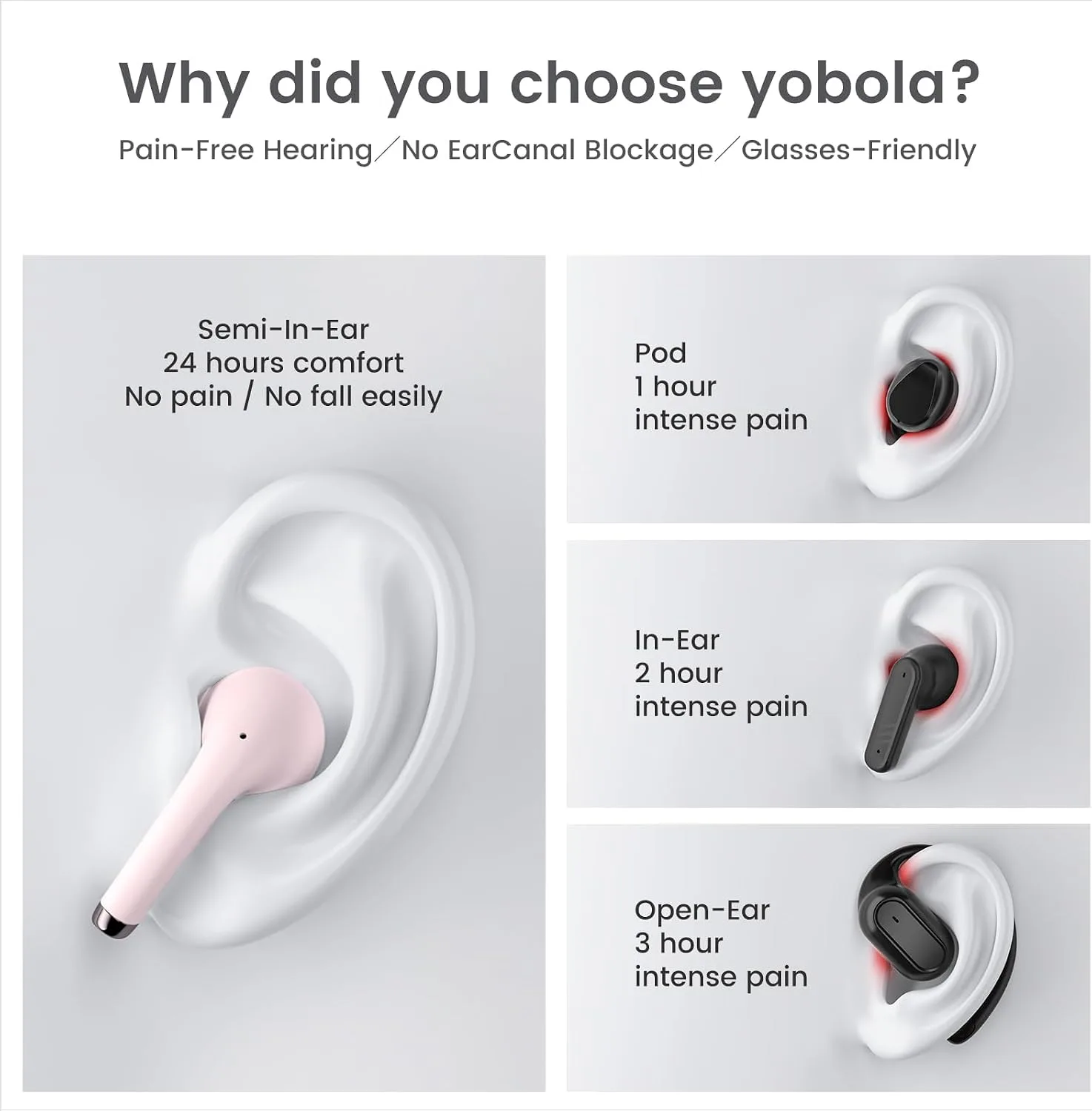 Wireless Earbuds for Samsung Galaxy Ultra Comfort Bluetooth 5.4 Headphones