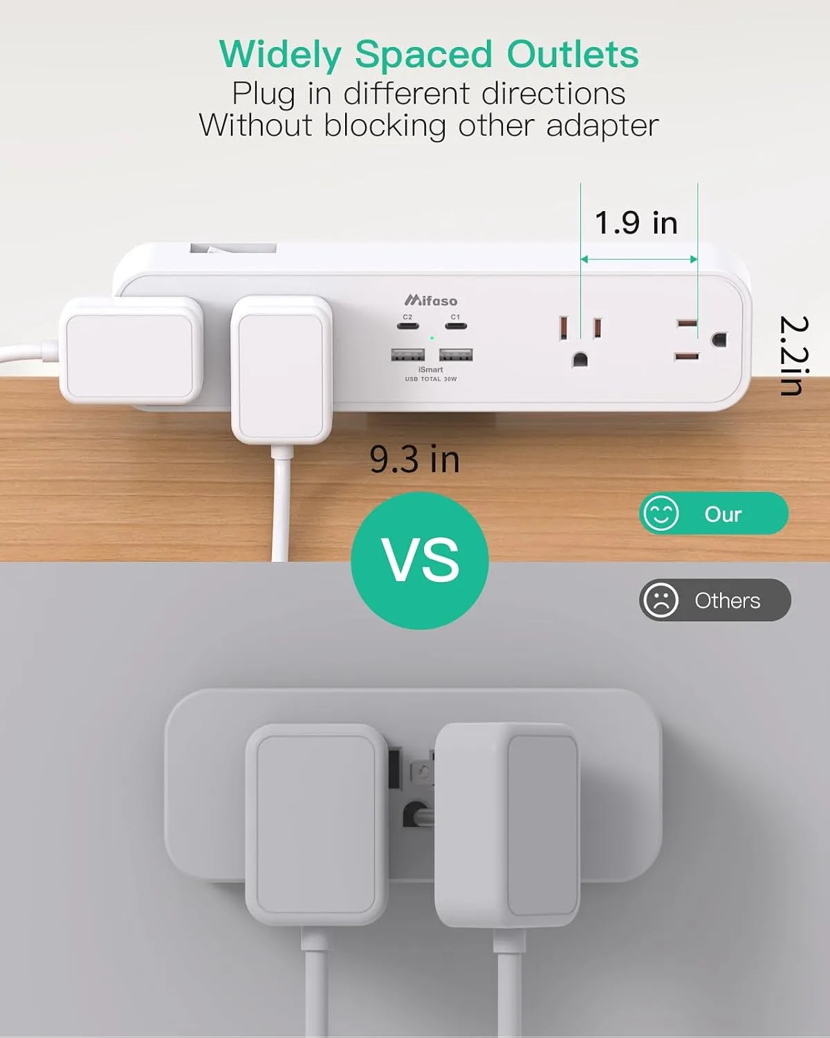 Mifaso PD30W Desk Clamp Power Strip, Surge Protector, Fast Charging Station