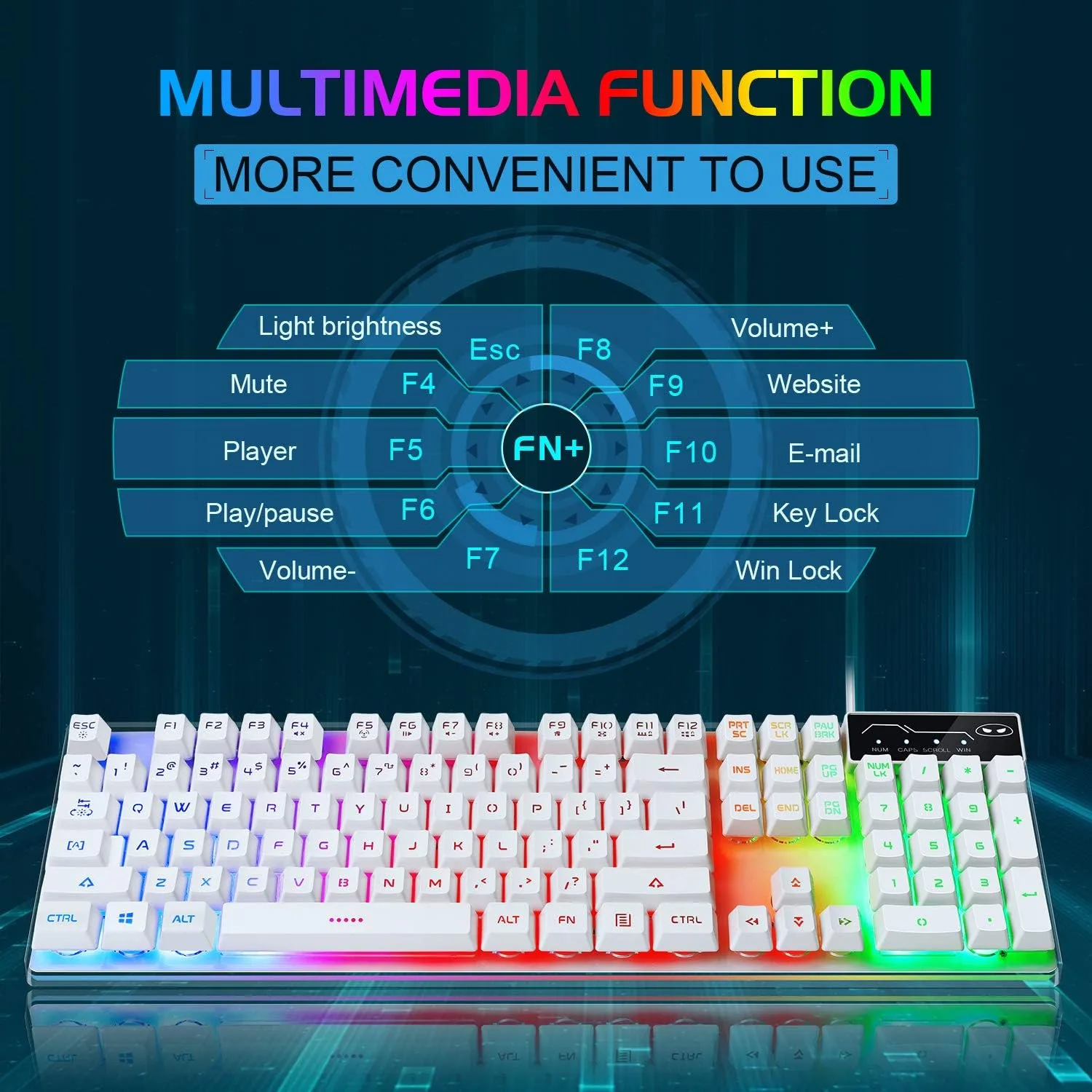 Gaming Keyboard and Mouse Combo, K1 RGB LED Backlit Keyboard with 104 Key for PC/Laptop(White)