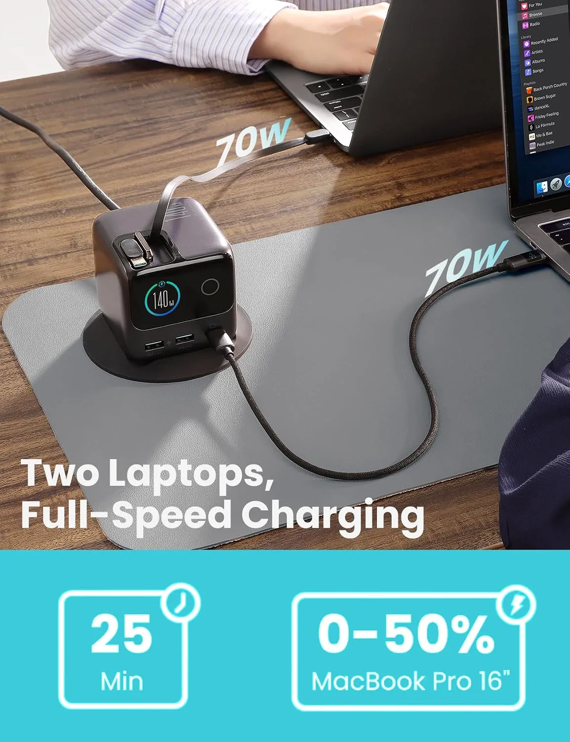 JOYROOM 140W Charging Station, GaN Desktop Charger Retractable Charger