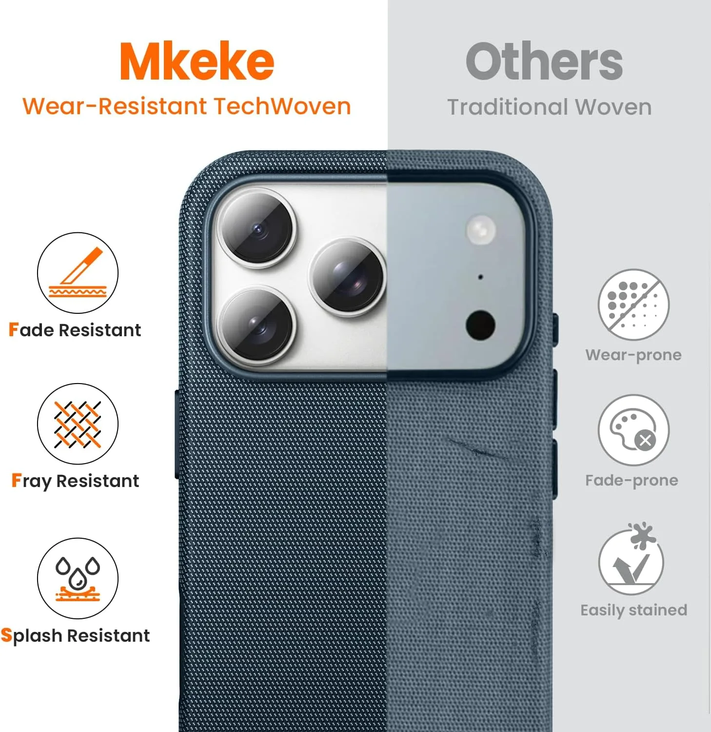 Mkeke for iPhone 18 Pro Case Techwoven Blue