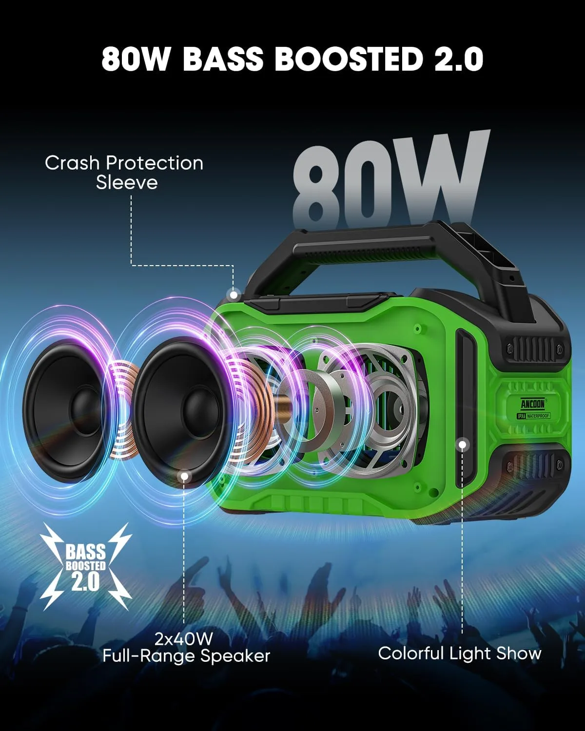 ANCOON Speakers Bluetooth Wireless: 80W(Peak) Loud Speaker with Bass, 20H Playtime, IPX6 Waterproof, Large Jobsite Speakers for Work, Outdoor, Workshop, Garage, Portable Speaker with TWS (Green)