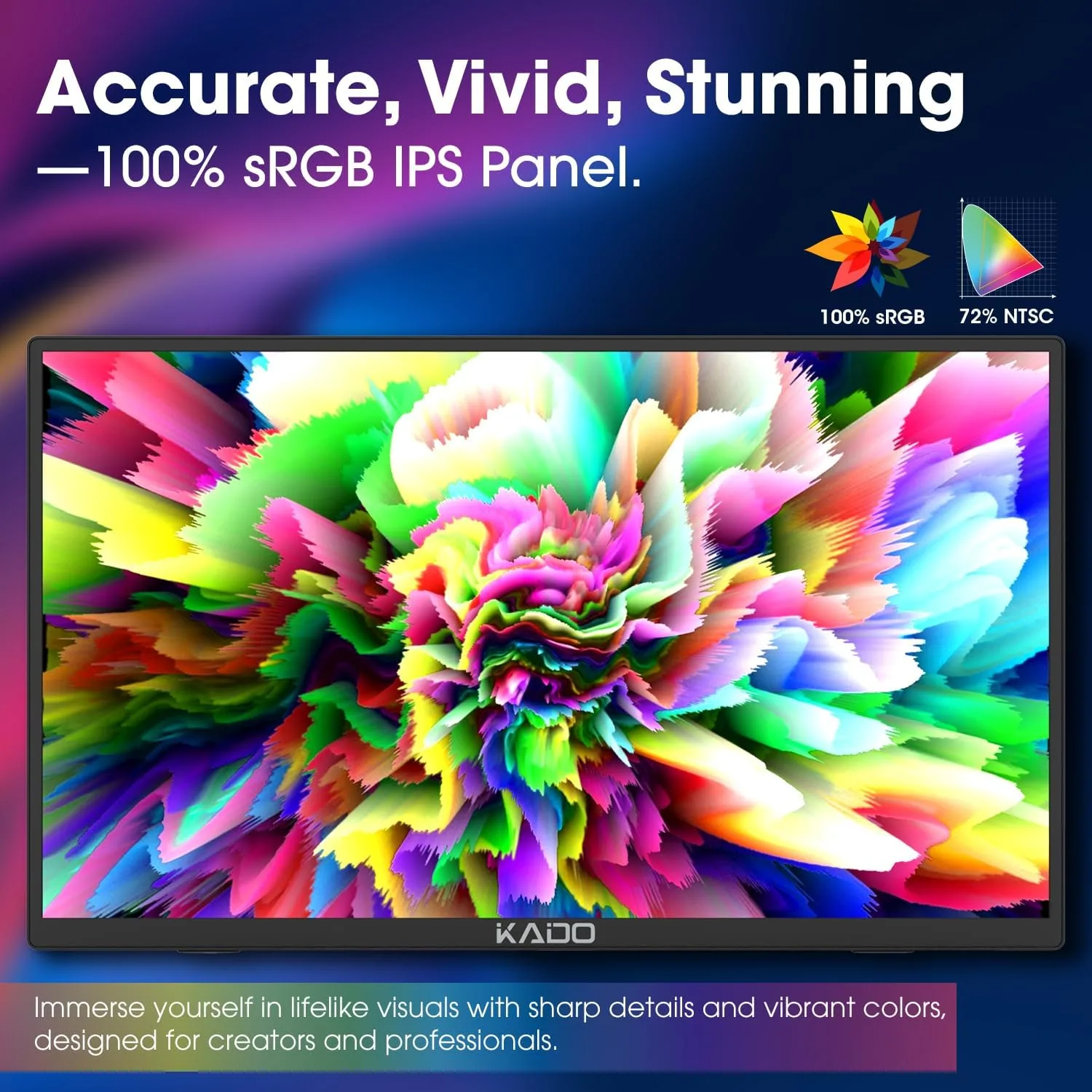 Kado 15.6" FHD Portable Monitor for Laptop 100% sRGB Second Display IPS