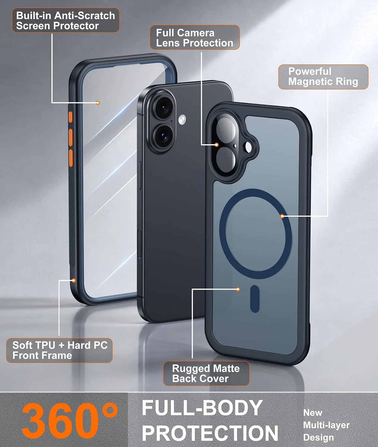 Red2Fire for iPhone 17 Case with Built-in Screen Protector &Camera Protector, Compatible with MagSafe, Military Grade Drop Proof, Full-Body Bumper Shockproof Dustproof Phone Cover 6.3" Blue