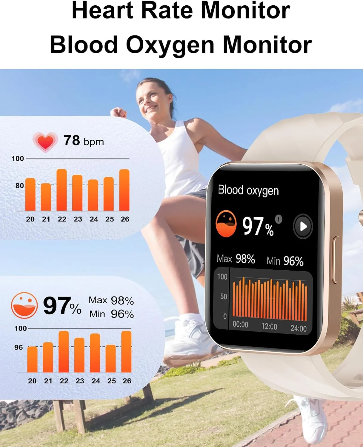 Smart Watch for Women Men, Answer/Make Calls, for iPhone/Android off-White