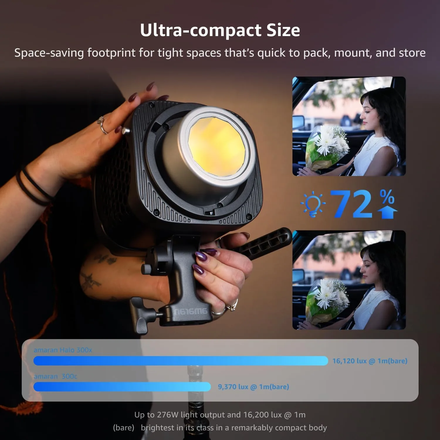 amaran Halo 300x LED Studio Light Compact 305W Bi-Color COB Video Light