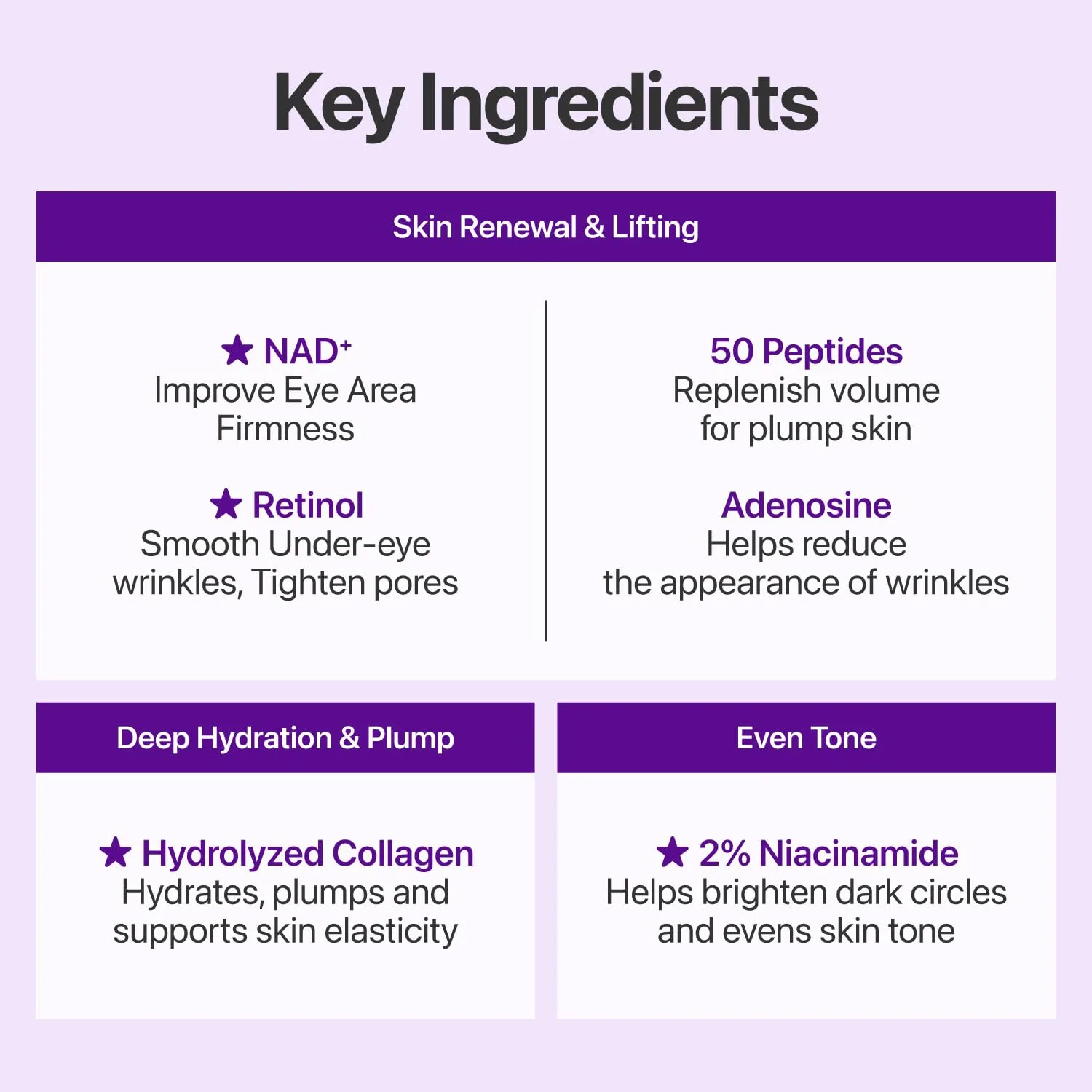 numbuzin No.9 NAD+ BIO Lifting Full Face Mask, 4 Sheets + Lifting Band