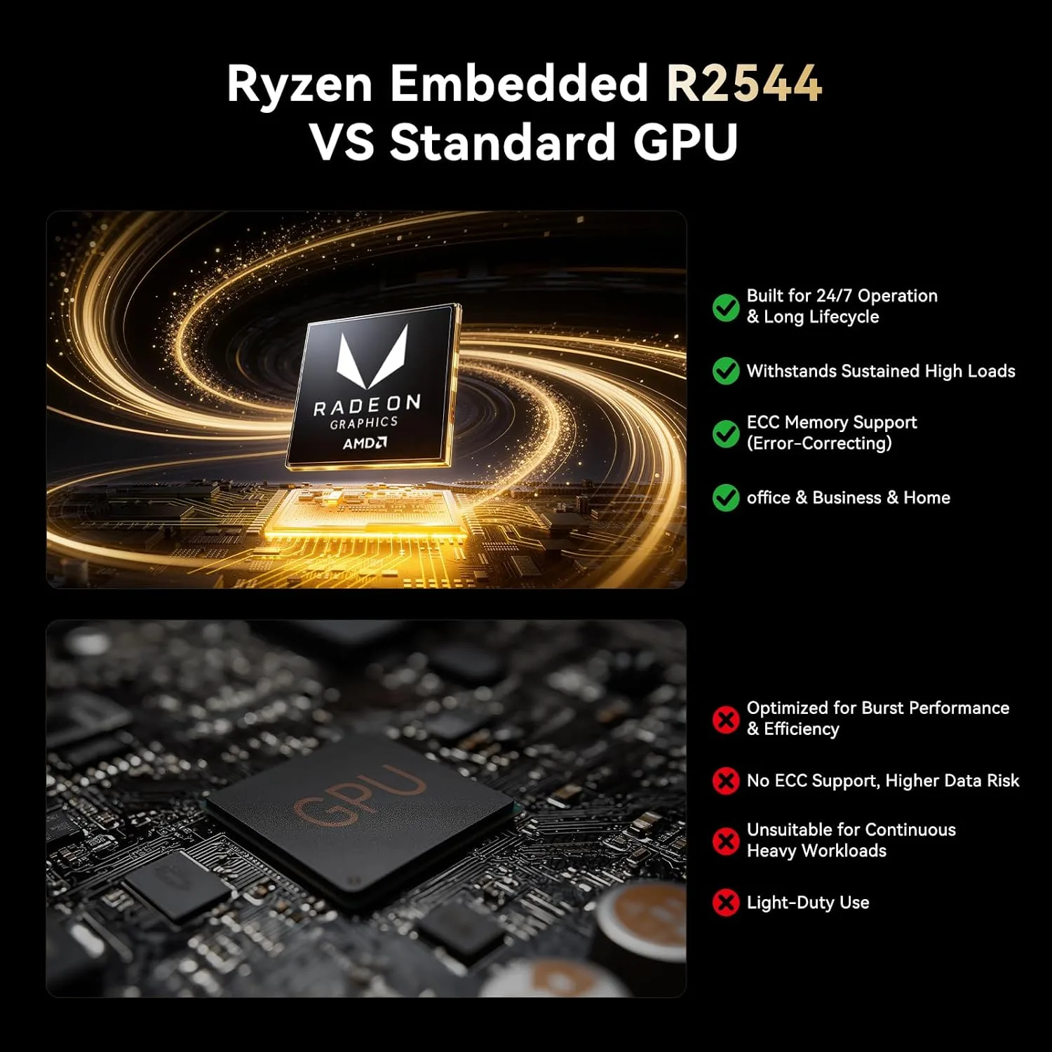 KAMRUI Pinova P1 PC, Ryzen 3 PRO 7330U, 16GB DDR4 256GB SSD