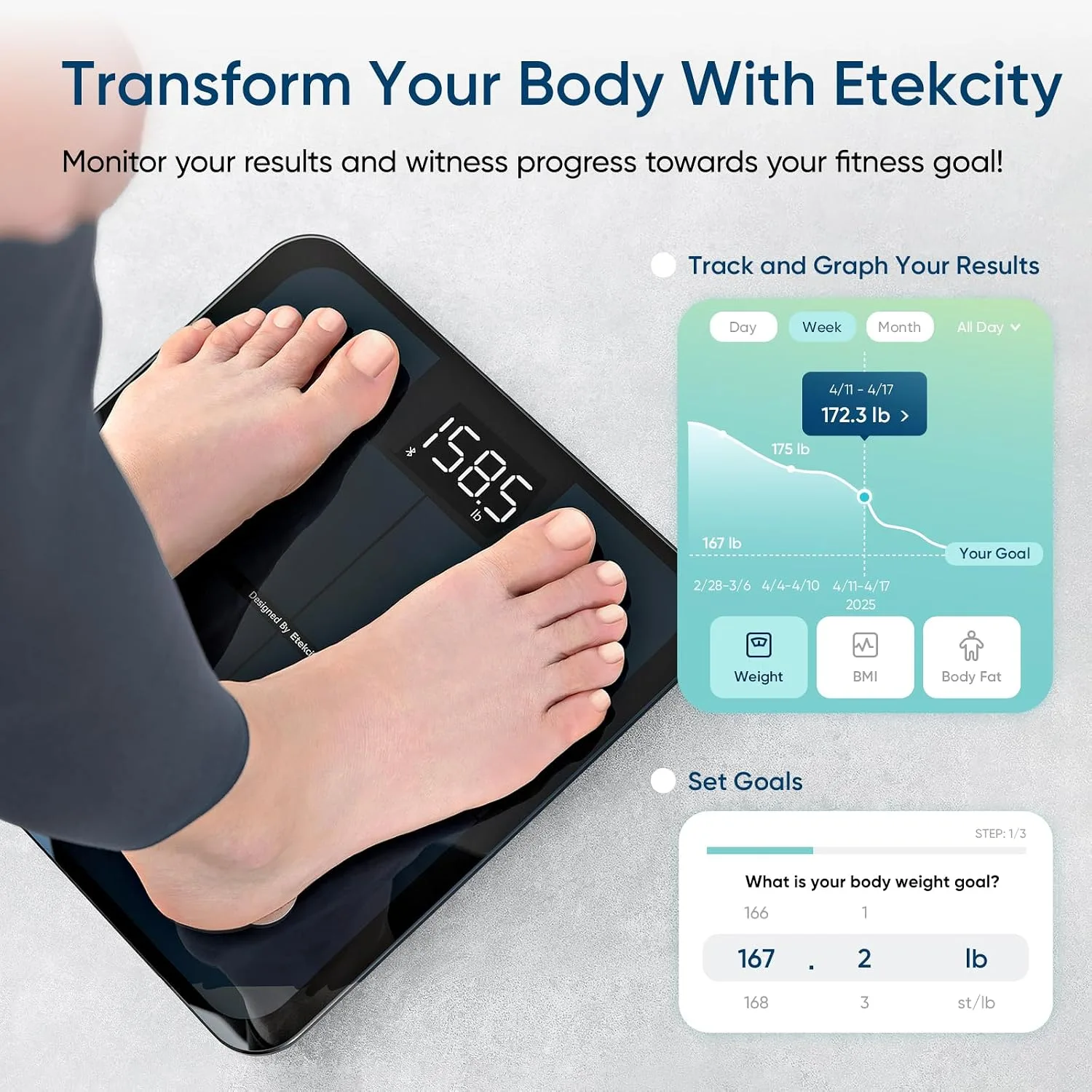 Etekcity Smart Scale for Body Weight, Body Fat and BMI, FSA Eligible