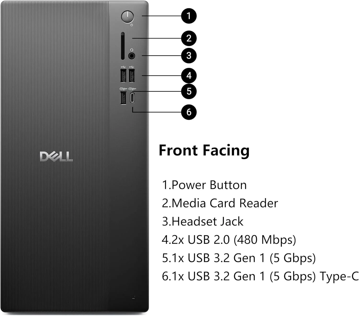 Dell 2026 Pro Desktop Computers Tower PC 8GB DDR5 RAM, 512GB PCIe SSD
