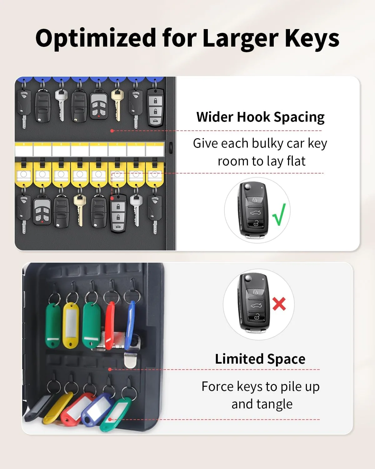 Uniclife 32 Position Key Lock Box, Wall Mount Security Key Cabinet, Black