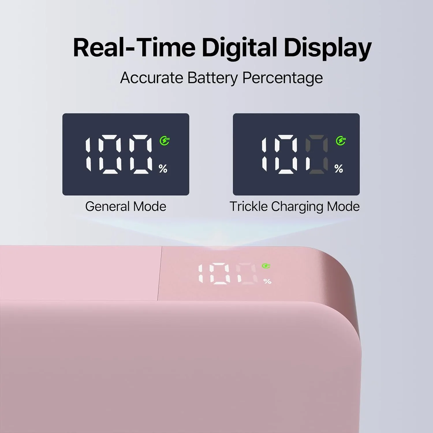 NOBIS Portable Charger 20000mAh 90W Laptop Power Bank