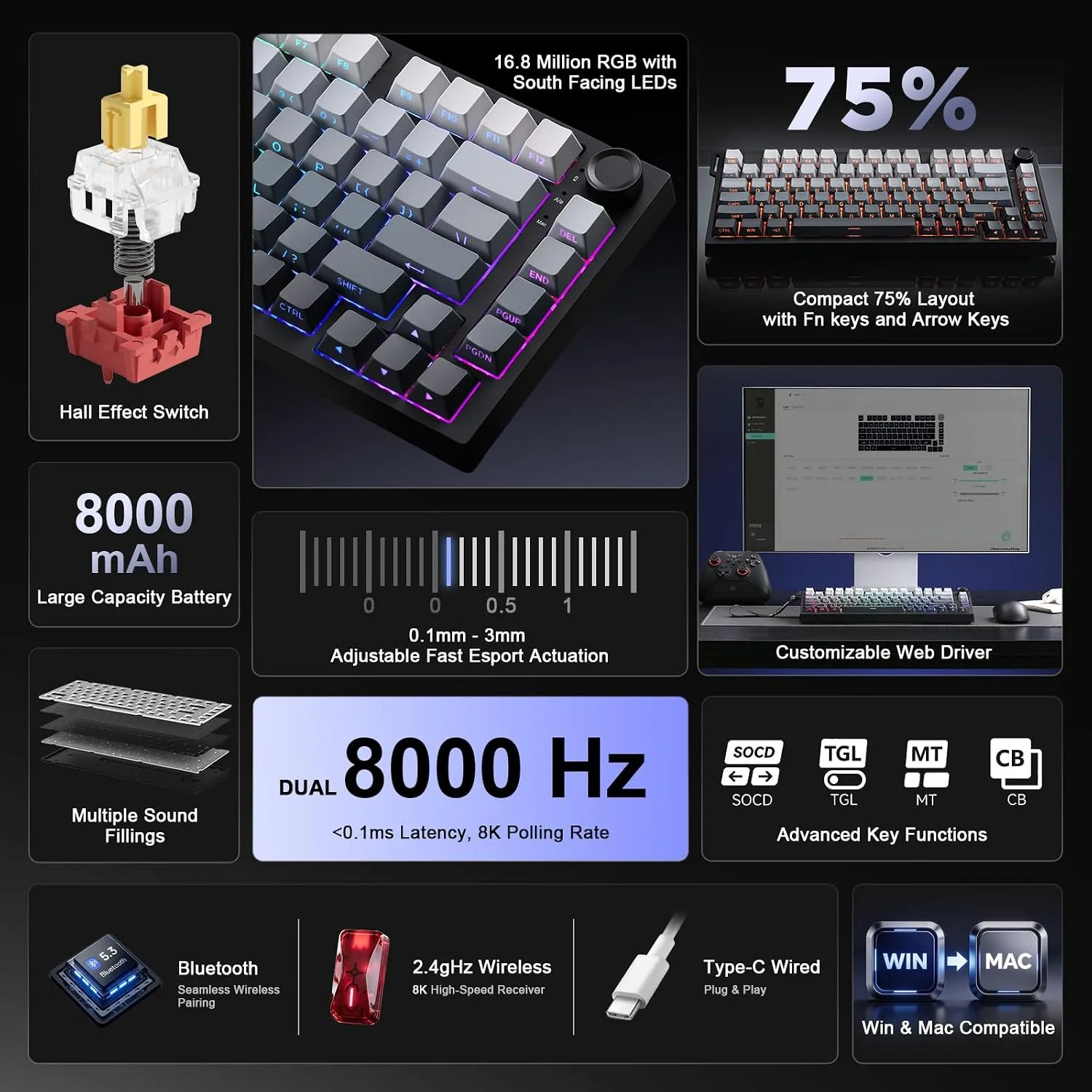 YUNZII RT75 PRO Dual 8K Wireless Keyboard(Gradient Black, Red Switch)