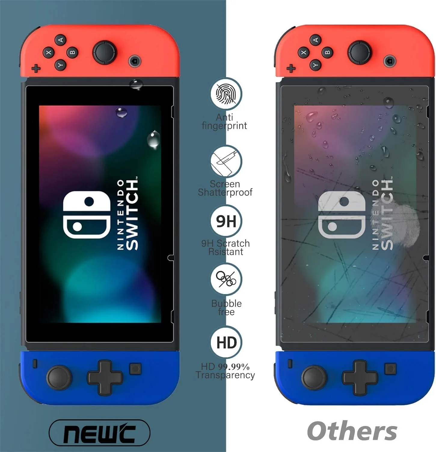 NEW'C for Nintendo Switch Screen Protector Tempered Glass