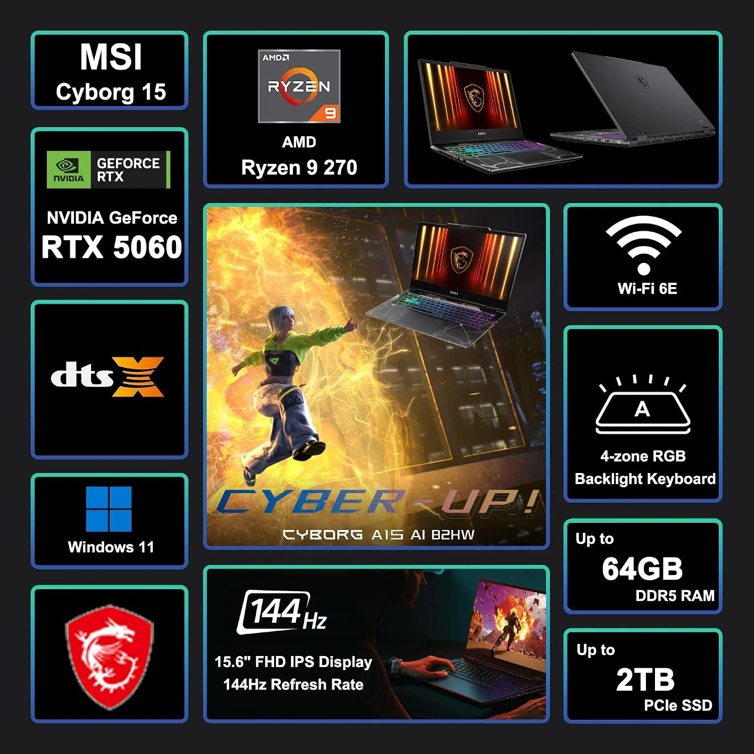iCarp MSI Cyborg 15 Gaming AI Laptop 15.6" FHD 144Hz AMD 8-core Ryzen 9 270 (>i9-12950HX) 16G/32G/64GB RAM 512GB/1TB/2TB SSD RTX 5060 572 AI Tops RGB K/B Customized Computer Win11