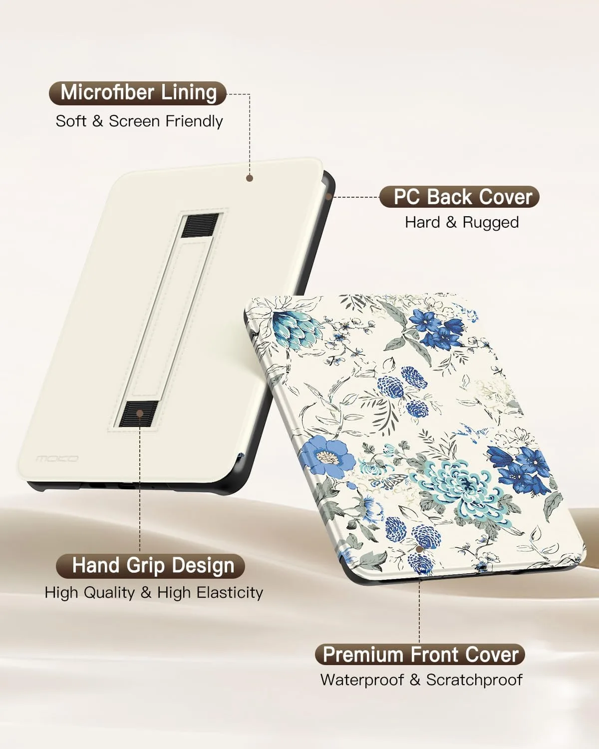 MoKo Case for 7" Kindle Paperwhite 12th Gen 2024, White Blue Floral