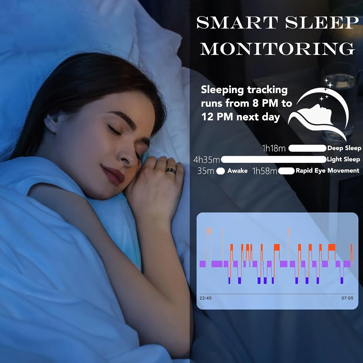 Smart Health Ring Fitness Tracker for Men Women, Rose Gold 8