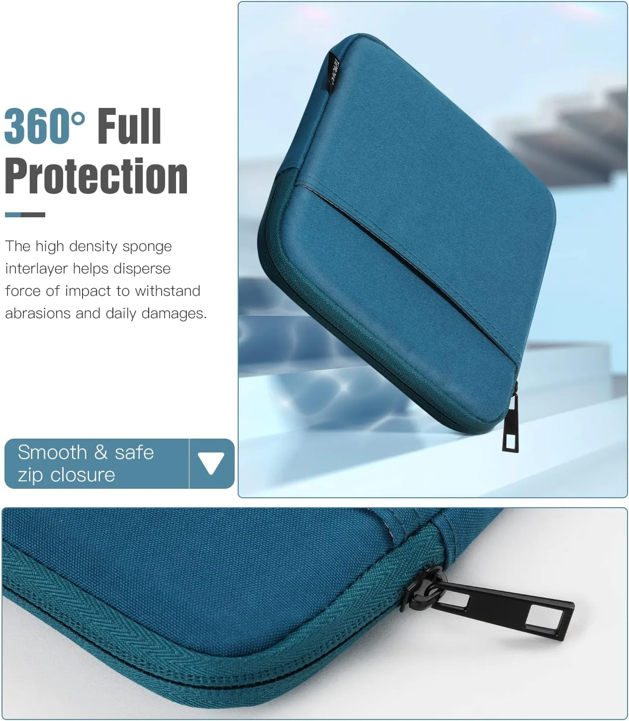 TiMOVO 6-7 Inch Sleeve Case for eReader Book, Peacock Blue