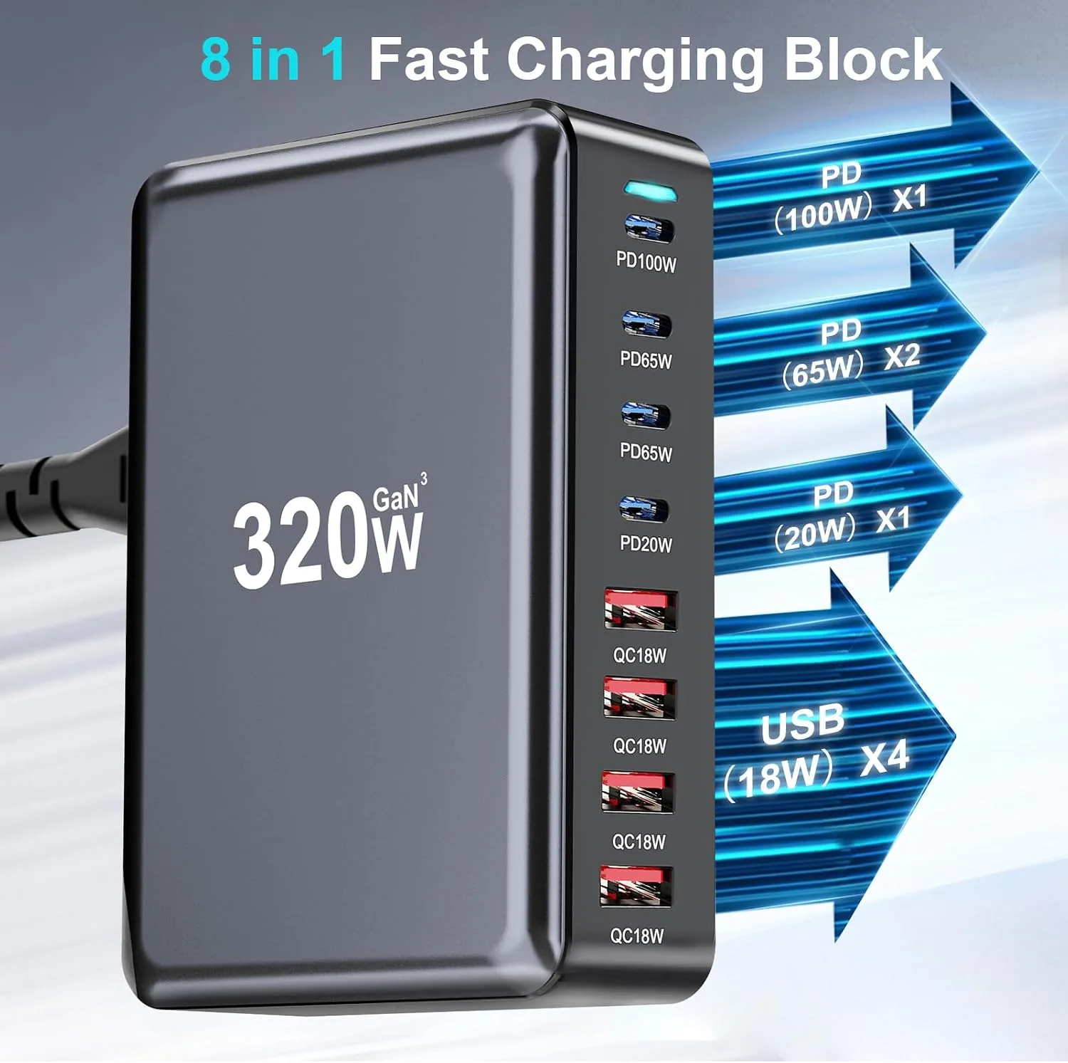 320W USB C Charger Block, 8-Port USB Charging Station with Dual 100W PD