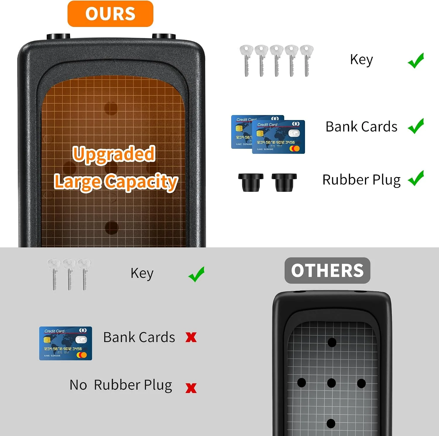 Portable Key Lock Box, Upgrade Clearly Visible Numbers, Lock Box Wall Mounted for House Key, 5 Key Capacity, Weatherproof Resettable Code (1 Pack, Black)