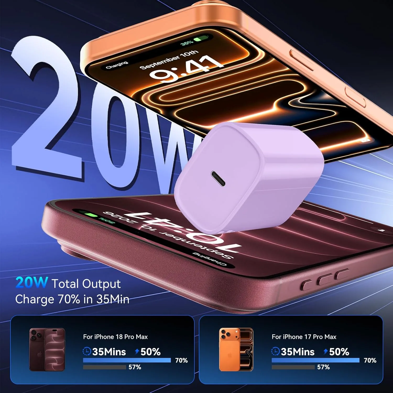 Phone 18 17 16 Pro Max Charger Fast Charging, 20W Phone Duo USB C Charger