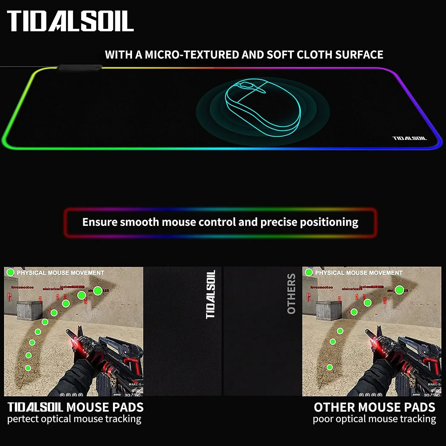 TIDALSOIL RGB Gaming Mouse Pad with 4-Port USB Hub, 31.5x11.8 in Desk Mat