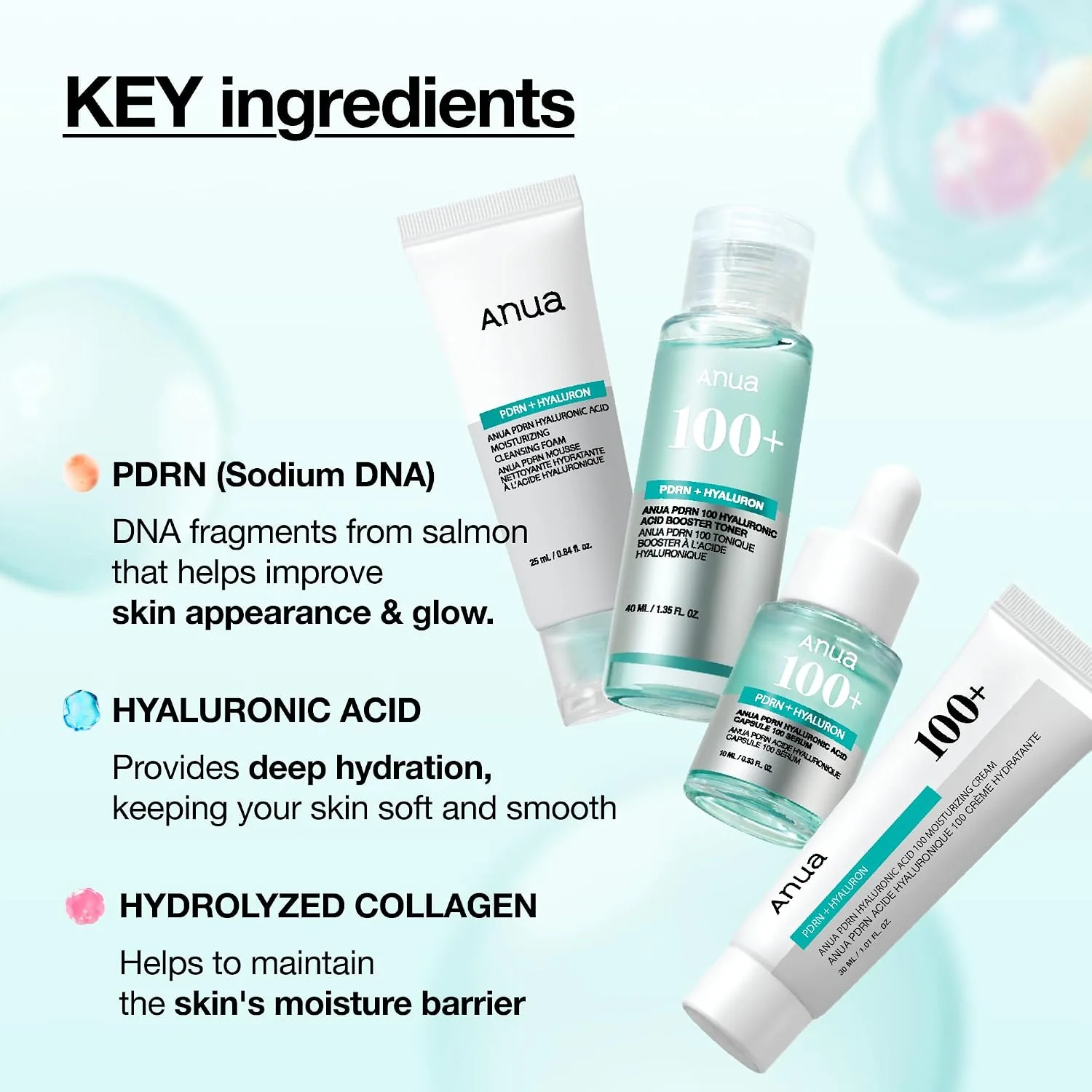 ANUA Salmon DNA PDRN Glow Essential Starter Kit