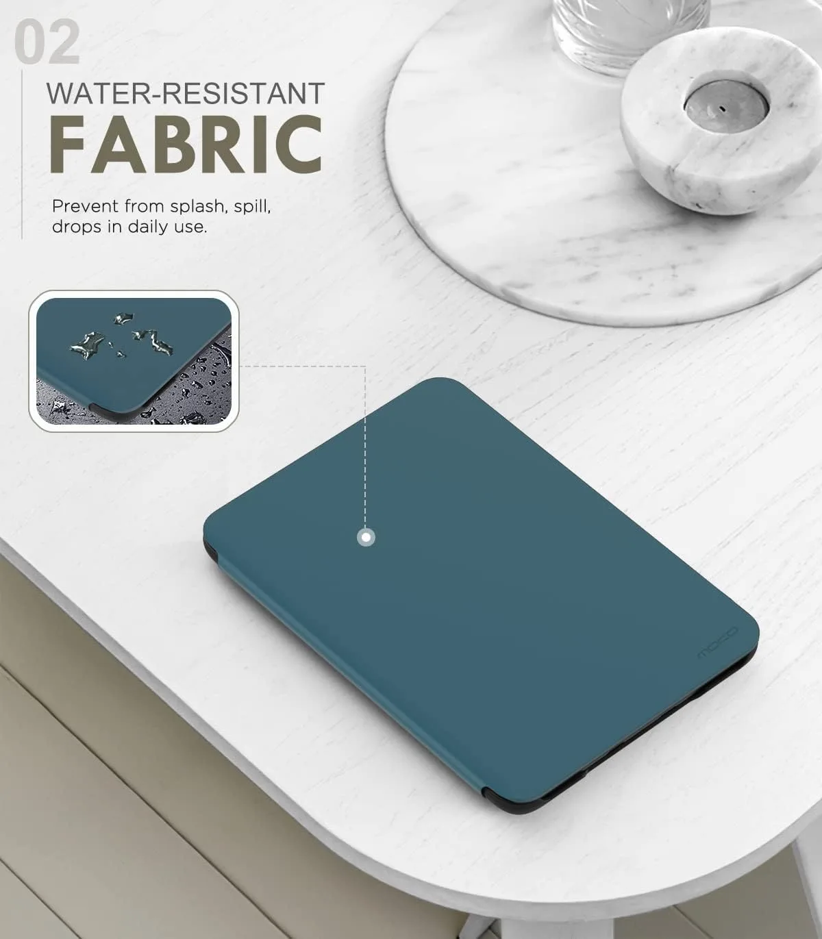 MoKo Case Fits 6" Kindle Basic 11th Generation 2024/2022, Turquoise